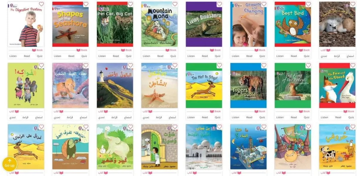 نماذج من الكتب العربية في مكتبة كتبي